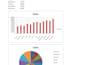 do accurate data entry and excel spreadsheet work